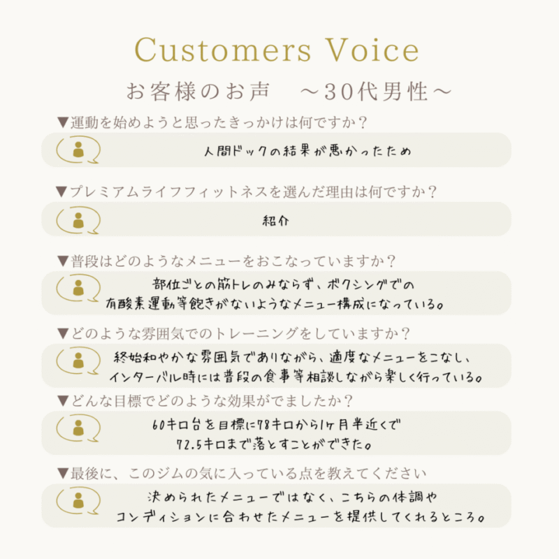 1ヶ月半で5.5kgのダイエットに成功〜３０代男性〜の画像