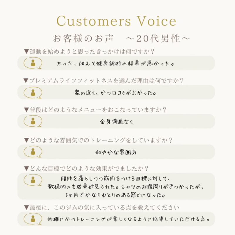 ３ヶ月で着ているシャツにかなりゆとりが出てきた〜２０代男性〜の画像