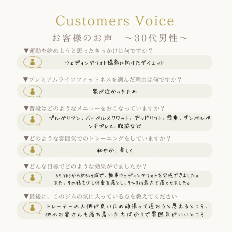 7~8kgのダイエットに成功〜30代男性〜の画像